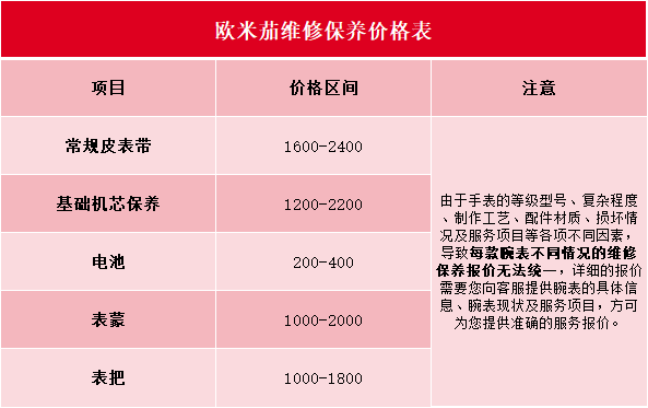 欧米茄售后维修保养费用价目表（图1）